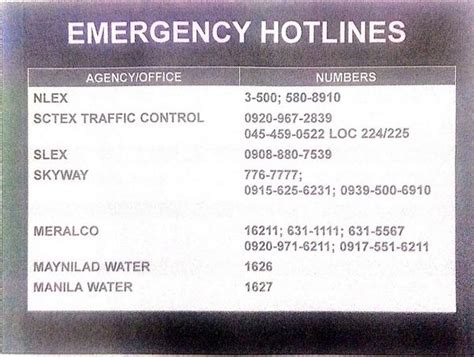 slex emergency hotline|Emergency hotlines .
